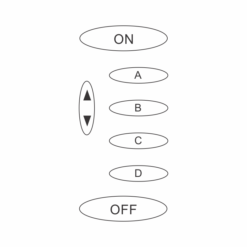 Letters in Oval Shapes With ON and Off at Top and Bottom