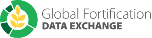 GFDx Logo